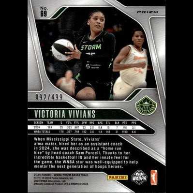 2024 Panini Prizm WNBA #69 Victoria Vivians Pulsar Prizms #/499