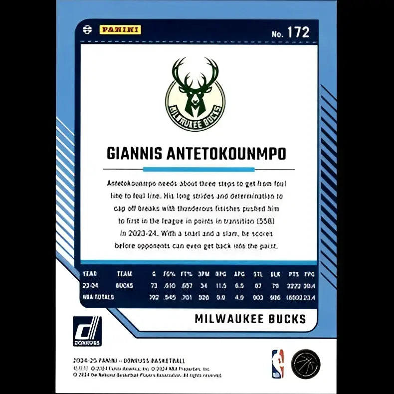 2024-25 donruss diamond giannis antetokounmpo basketball card with blue and white design numbered 74 of 125