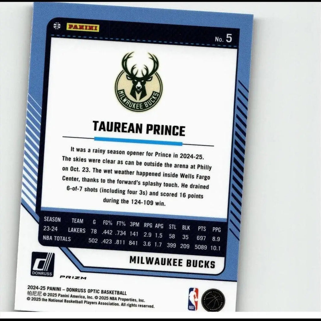 Milwaukee bucks taurean prince holo basketball trading card with blue and white design from 2024-25 donruss optic series