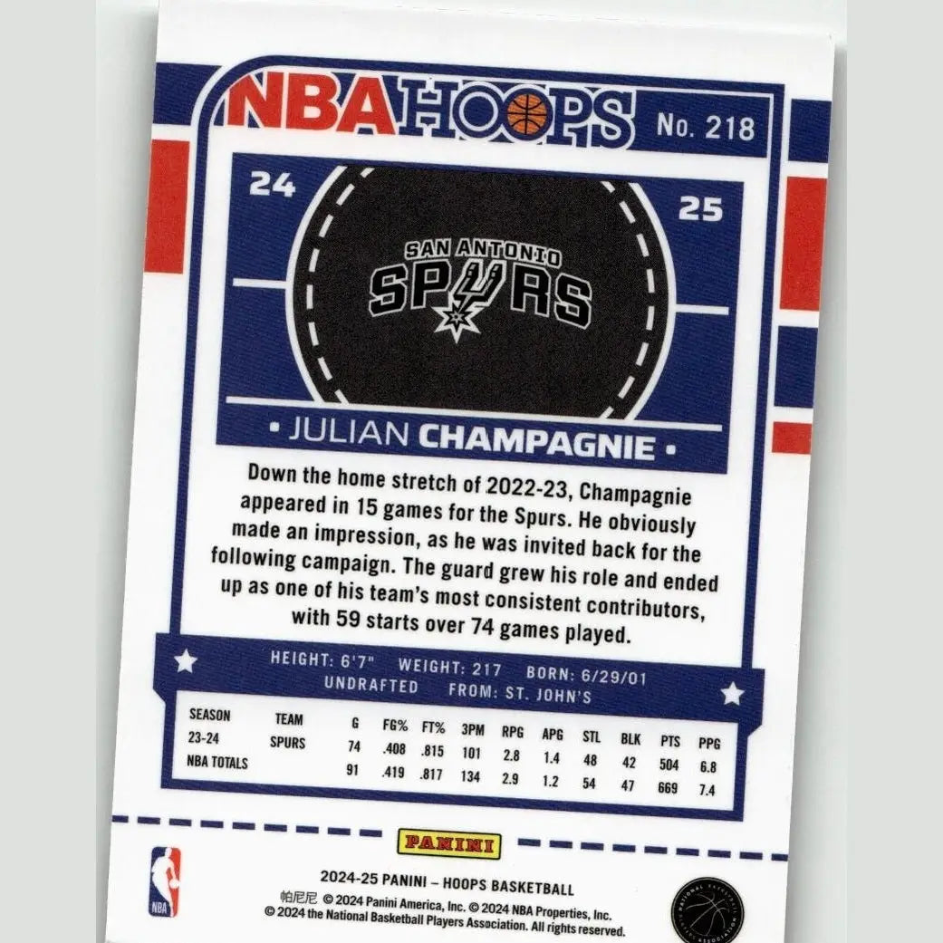 Back side of 2024-25 panini nba hoops basketball trading card featuring julian champagnie with blue and red design elements