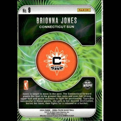 Orange circular logo with a white ’c’ and basketball design, set against a green patterned background on a panini trading card.