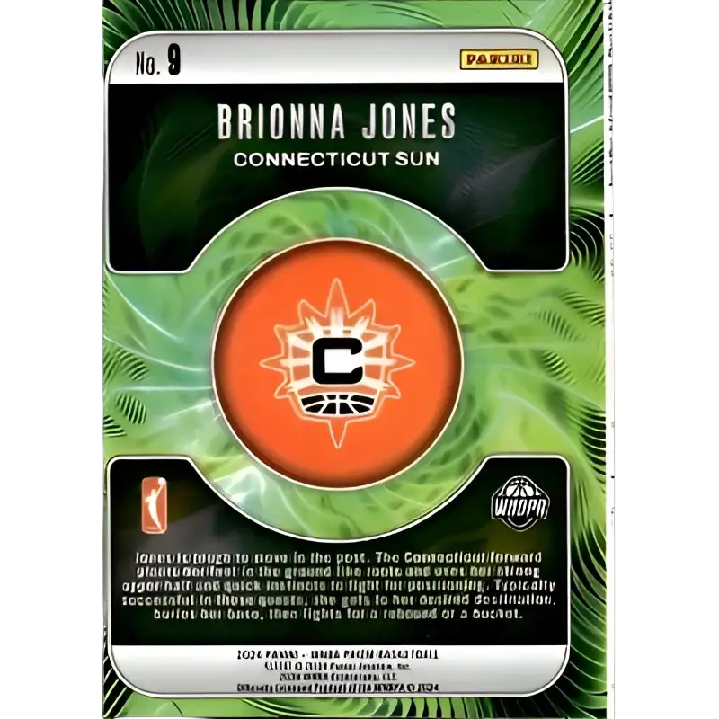 Orange circular logo with a white ’c’ and basketball design, set against a green patterned background on a panini trading card.