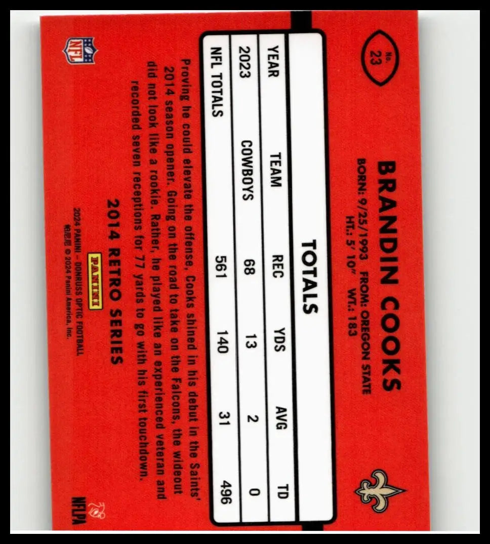 Red nfl trading card back of donruss optic 2024 retro series featuring brandin cooks with black text and white stats