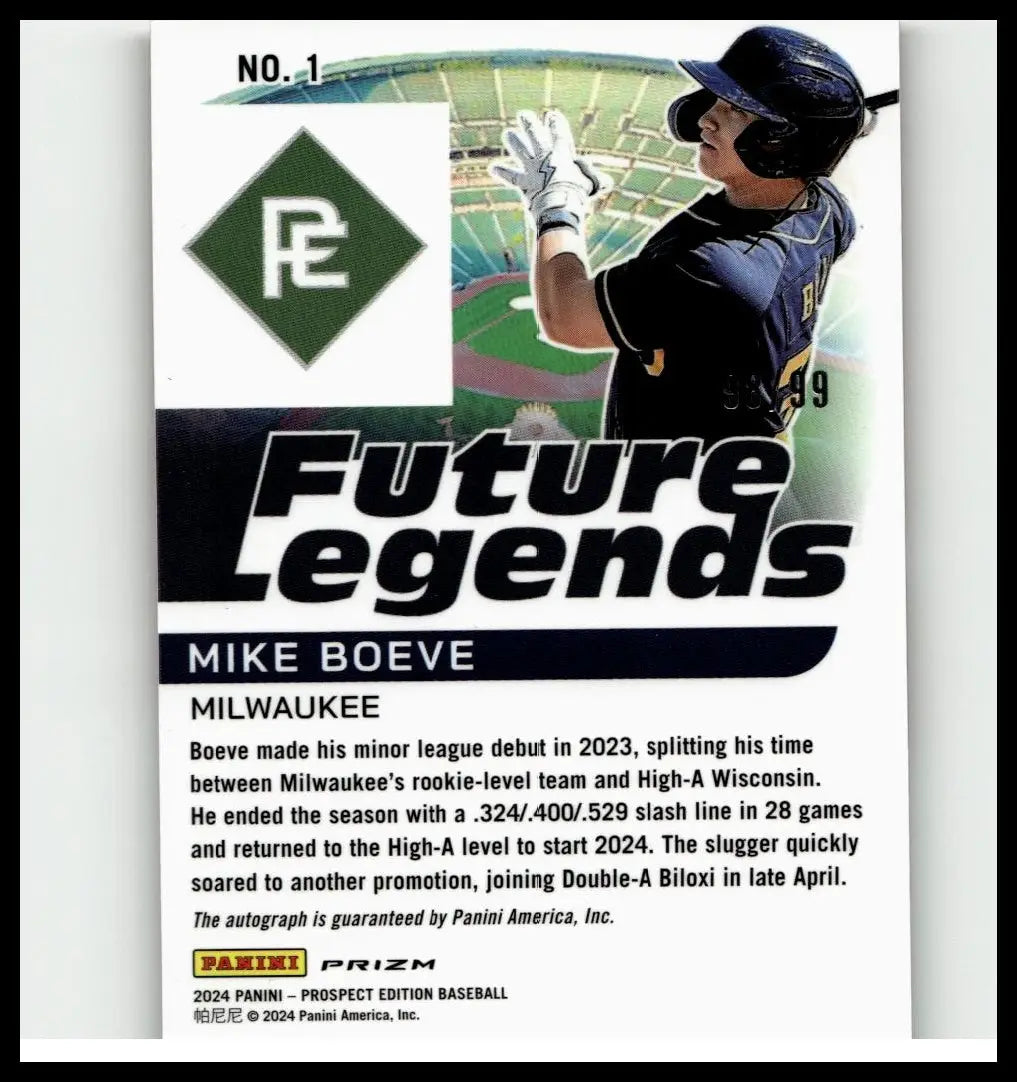 Black and white baseball trading card of mike boeve in milwaukee uniform from 2024 panini prospect edition future legends
