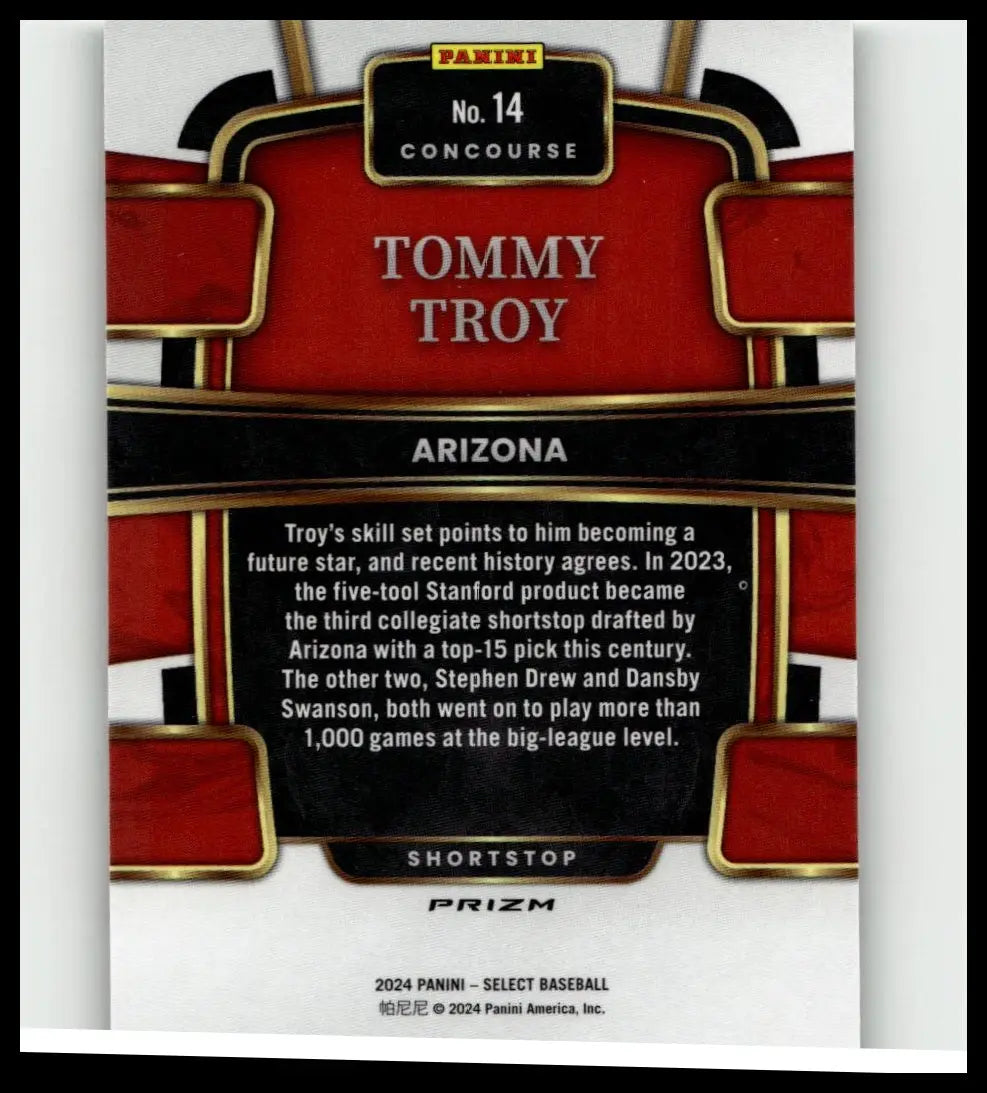 Red and black panini baseball trading card featuring tommy troy silver prizms numbered 14 from 2024 select series