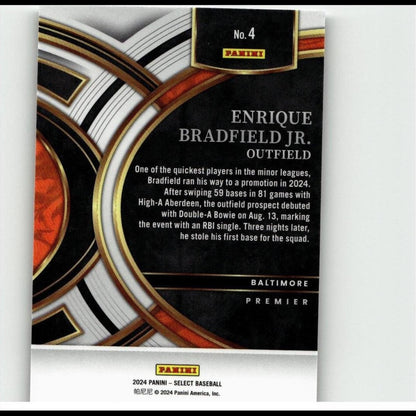 Black and gold panini 2024 select baseball trading card featuring enrique bradfield jr.