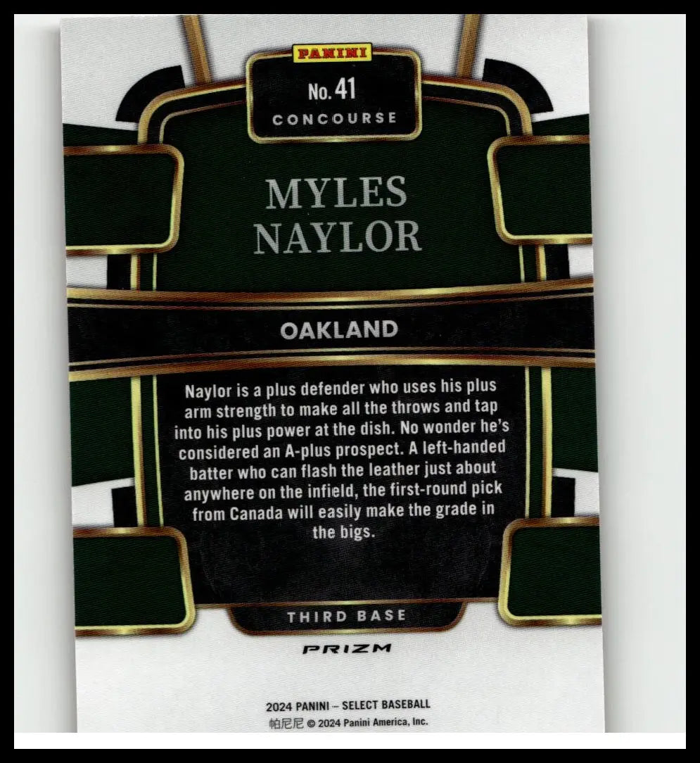 Green and black panini baseball card featuring myles naylor orange flash Oakland third baseman from 2024 select series