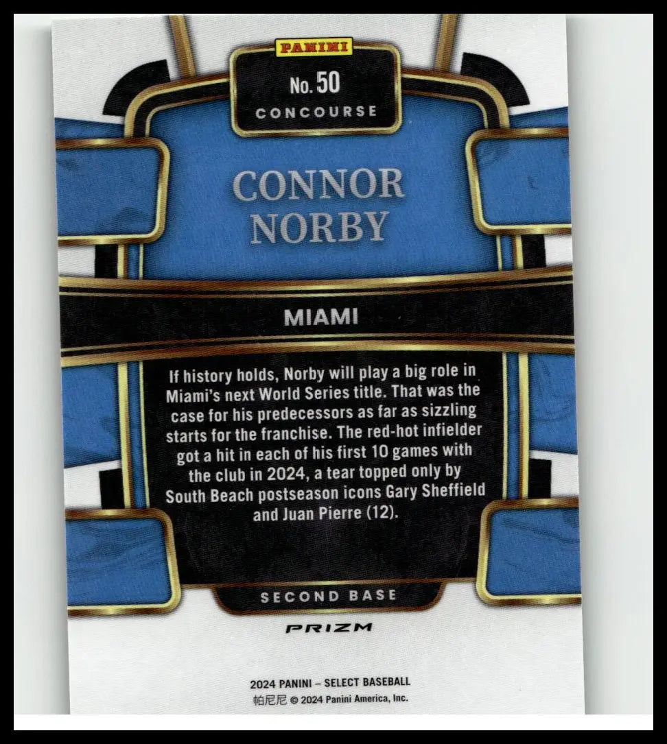 Blue and black panini baseball trading card featuring connor norby green flash with gold-trimmed design elements