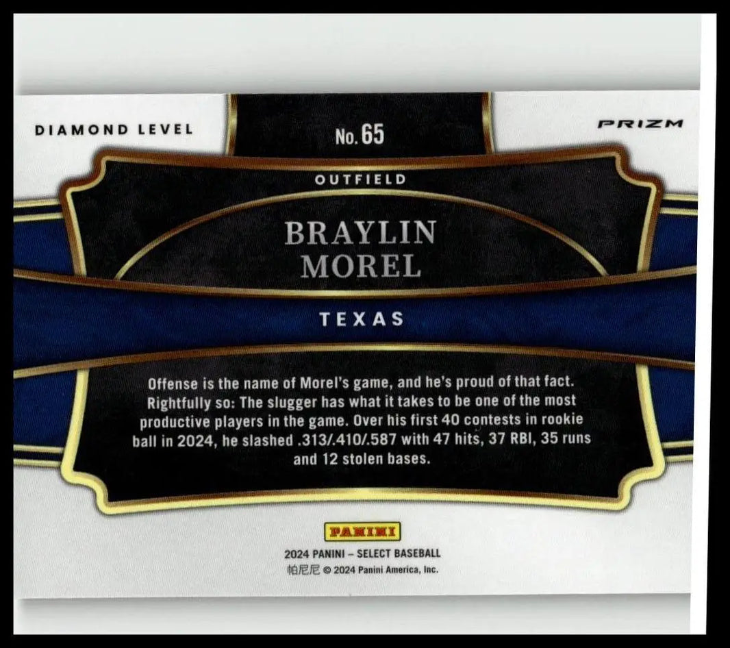 Black and blue 2024 panini select #65 braylin morel green flash prizms baseball card with gold trim from texas