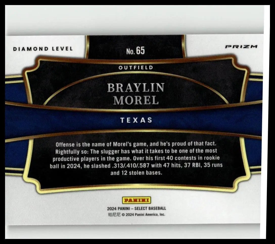 Black and blue 2024 panini select #65 braylin morel green flash prizms baseball card with gold trim from texas
