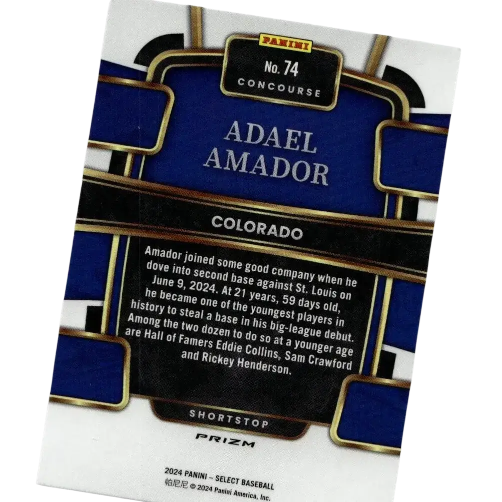 Blue and gold panini select baseball trading card featuring adael amador in 2024 panini select #74 series
