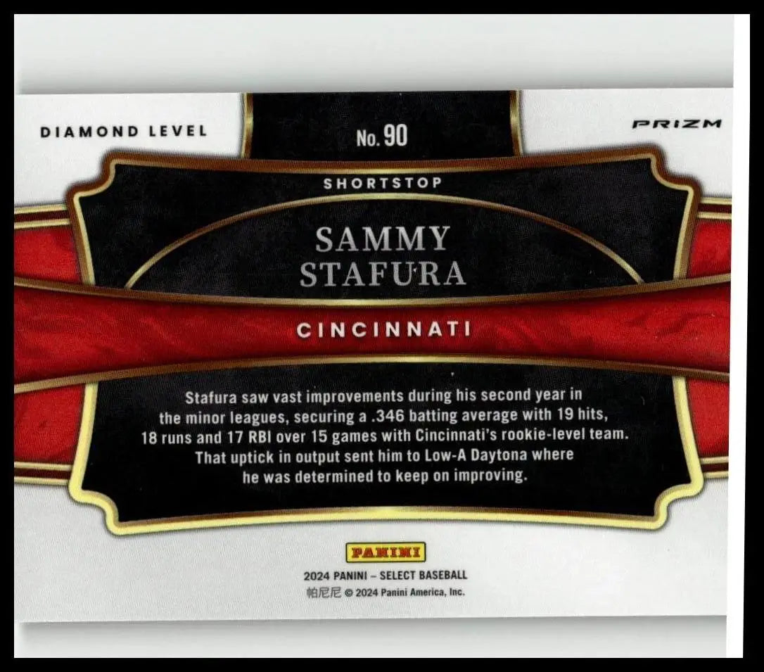 Black and red 2024 panini select baseball card featuring sammy stafura with gold trim and stafura green flash prism