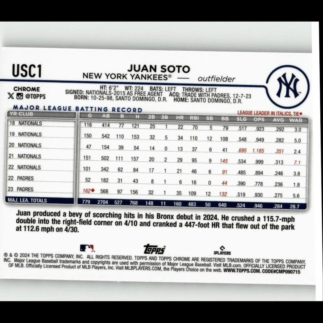 This is a blue and white baseball trading card featuring juan soto, outfielder for the new york yankees.