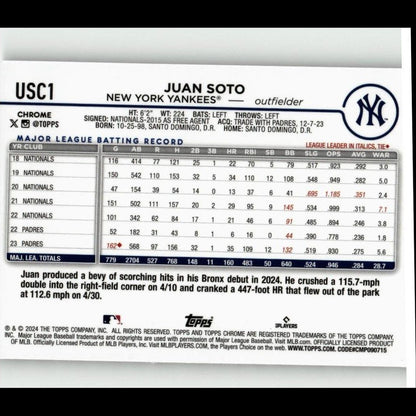 This is a blue and white baseball trading card featuring juan soto, outfielder for the new york yankees.