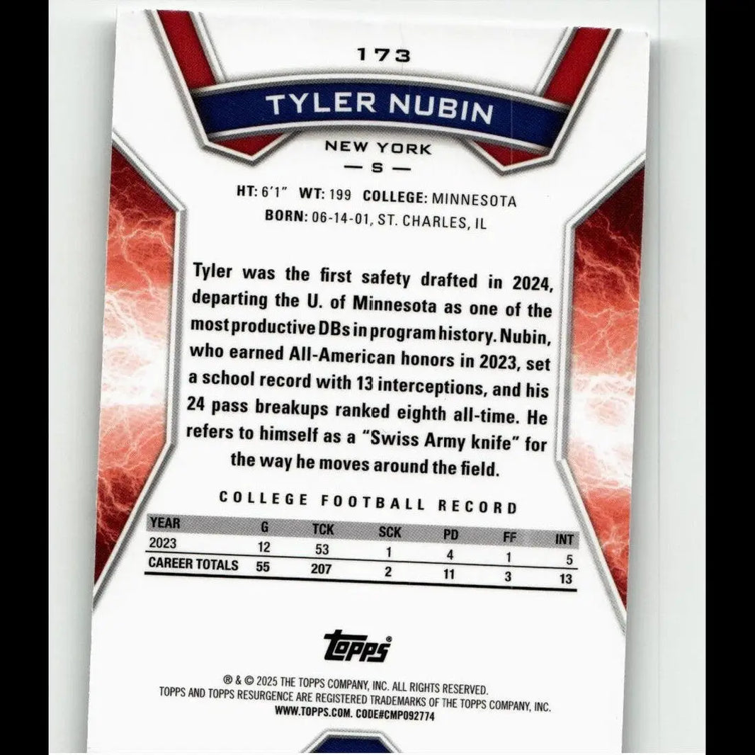 Back of 2024 topps resurgence #173 tyler nubin baseball card with white red and blue accents showing 2023 stats