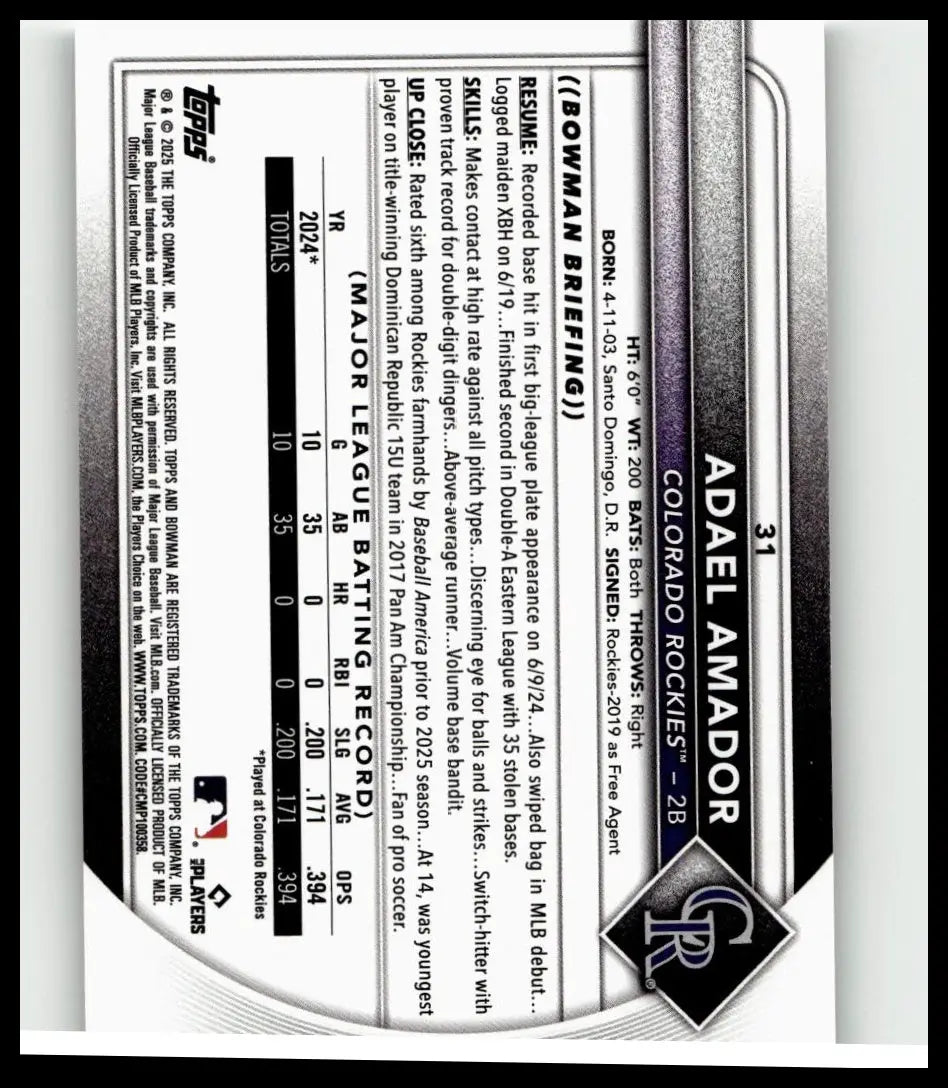 Colorado rockies baseball card featuring adael amador with silver and black design from 2025 bowman toys and games