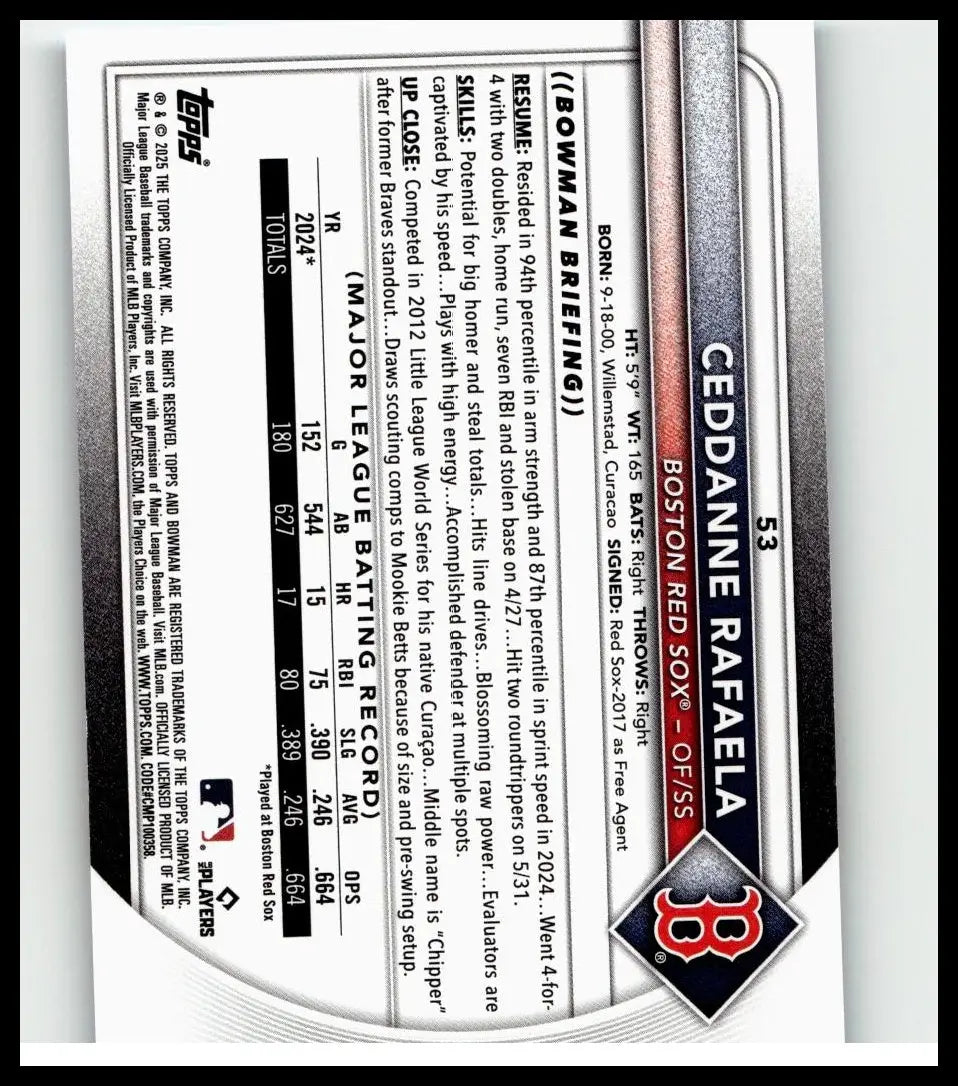 Boston red sox baseball card featuring ceddanne rafaela sky blue design numbered out of 499