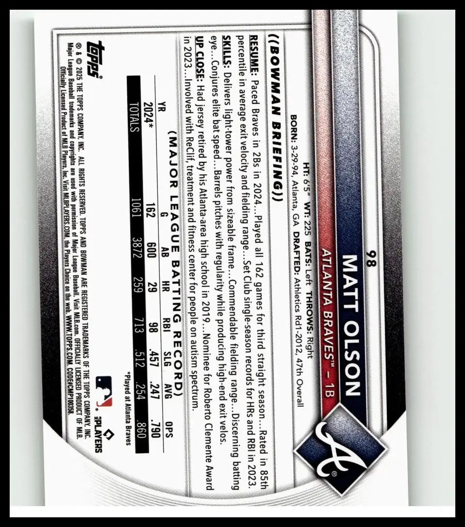 2025 bowman #98 matt olson neon green baseball card with silver blue design featuring atlanta braves logo