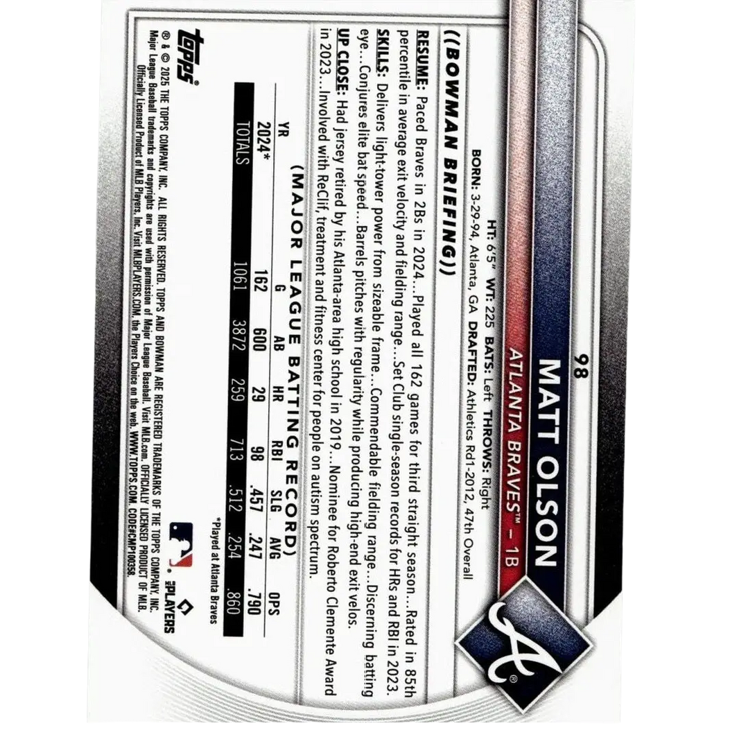 Silver and black 2025 bowman baseball card of matt olson neon green featuring bold white lettering and atlanta braves logo