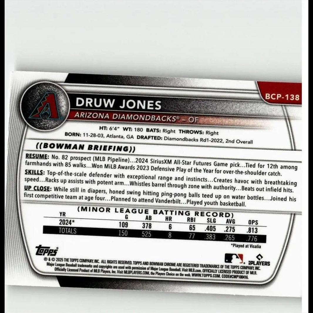 Silver and black 2025 bowman druw jones chrome prospects baseball trading card with metallic finish and stats