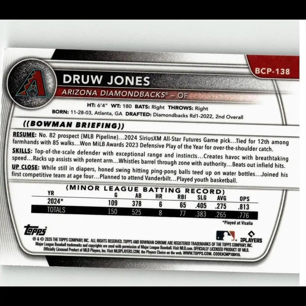 Silver and black 2025 Bowman #BCP-138 Druw Jones chrome prospects baseball trading card from Arizona Diamondbacks