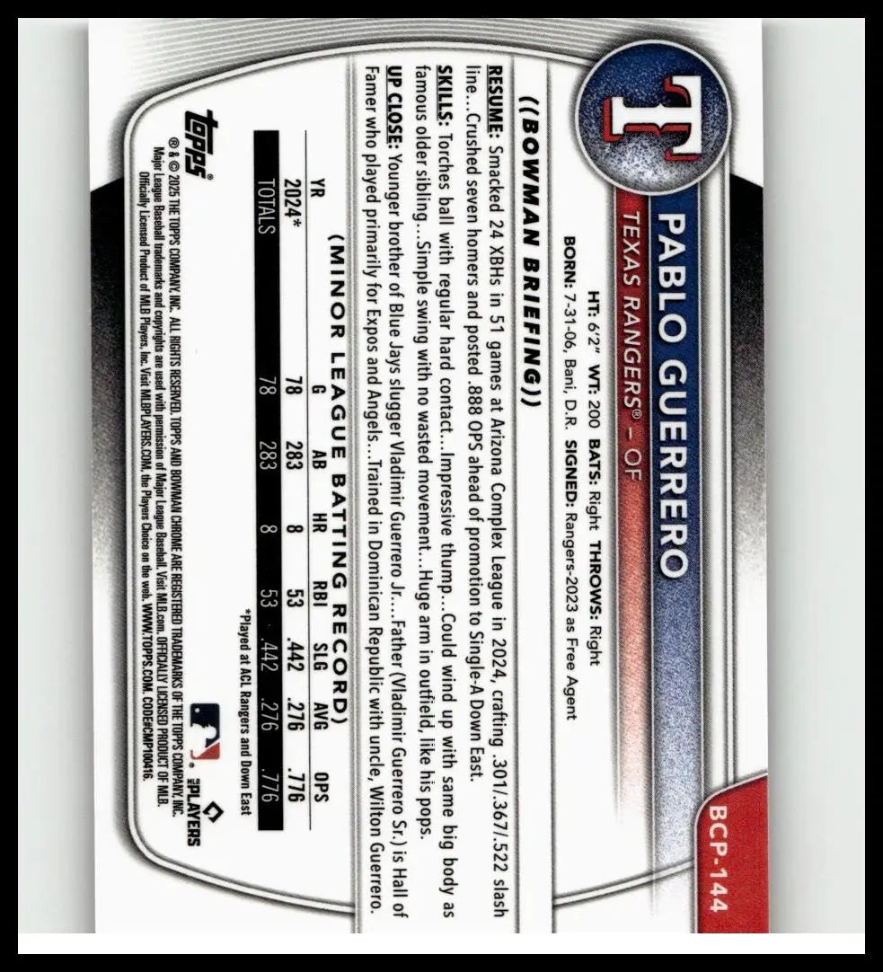 Texas Rangers baseball card featuring Pablo Guerrero with silver and blue fuchsia wave refractor design numbered 199