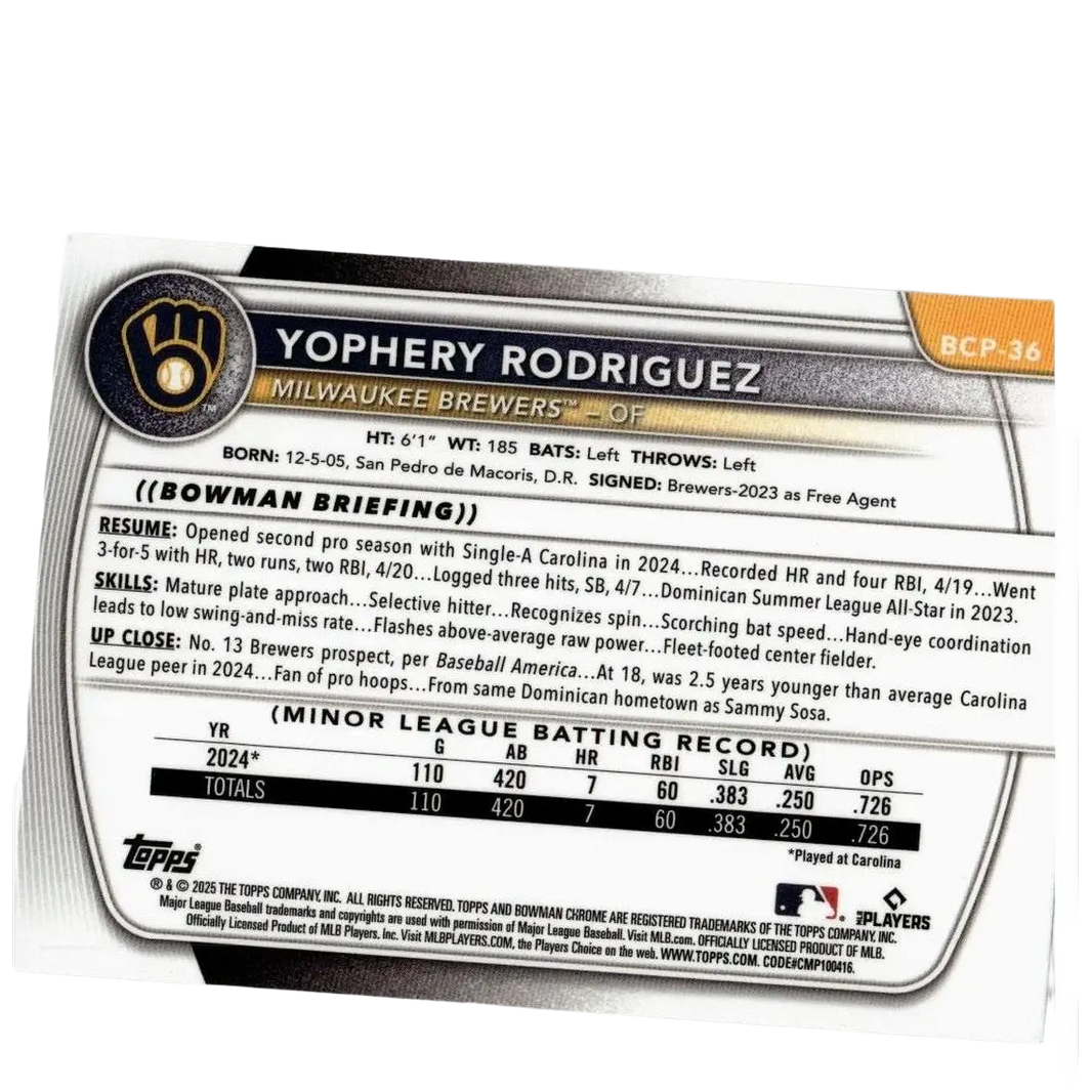 Milwaukee Brewers baseball card featuring Yophery Rodriguez chrome prospects with silver and black Topps design