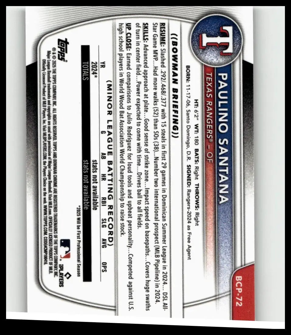 2025 Bowman paulino santana chrome prospects baseball card featuring silver blue design with red accents reptilian refractor