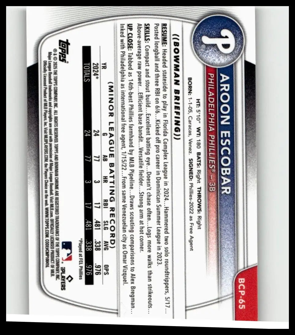 2025 bowman #bp-65 phillies baseball card featuring aroon escobar prospects with blue and silver design