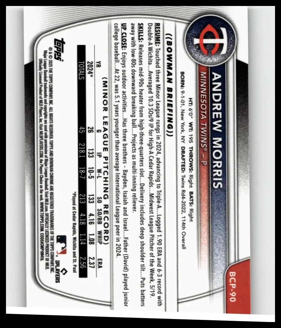 Minnesota twins baseball card featuring andrew morris with silver and blue design from 2025 bowman prospects toys and games