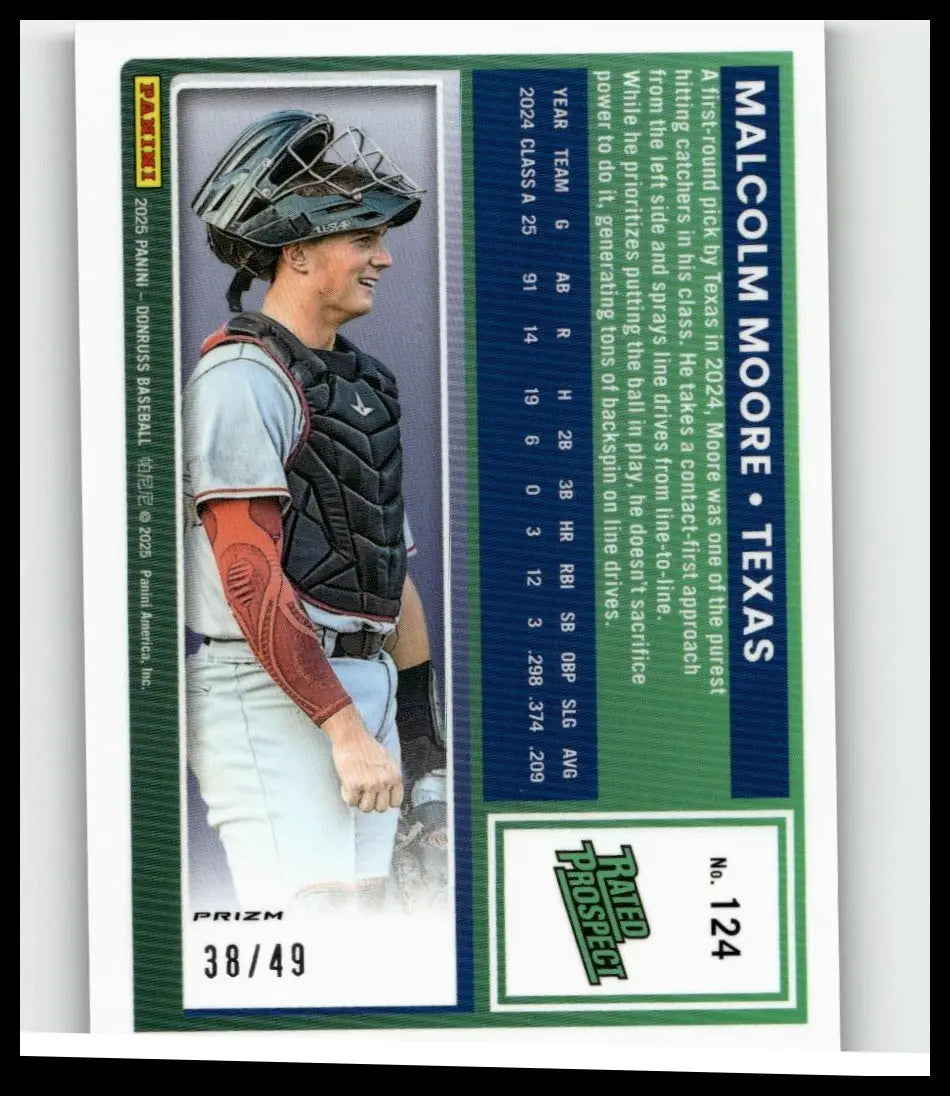 2025 donruss #124 malcolm moore optic purple baseball card featuring moore in catcher gear with black helmet and red sleeve