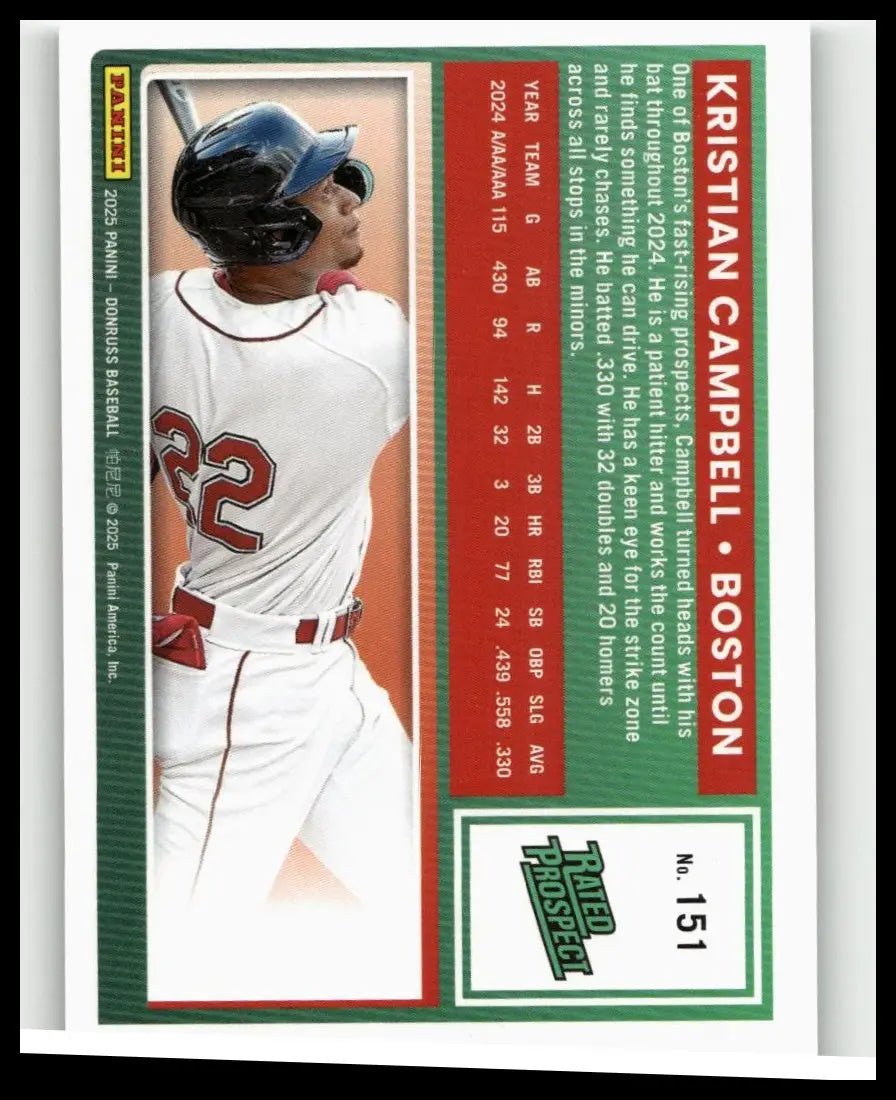 2025 Donruss #151 Kristian Campbell baseball trading card showcasing red and white Boston Red Sox rated prospect design