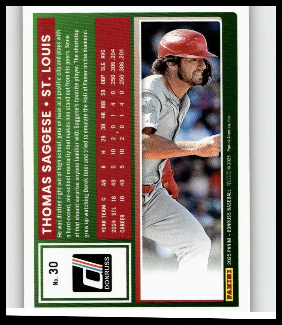 Red helmeted thomas saggese baseball trading card in gray uniform from 2025 donruss red numbered 250