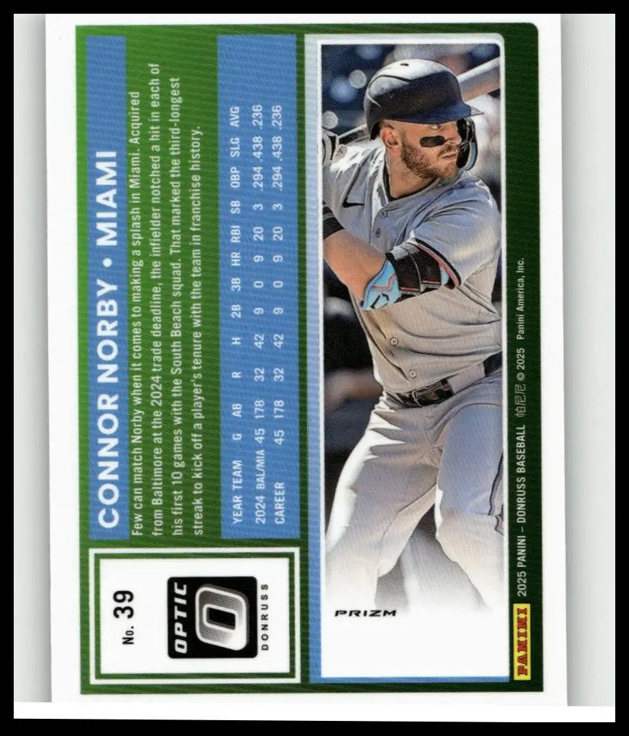 2025 donruss #39 connor norby optic holo baseball card showing norby mid-swing in miami marlins uniform with prizm colors