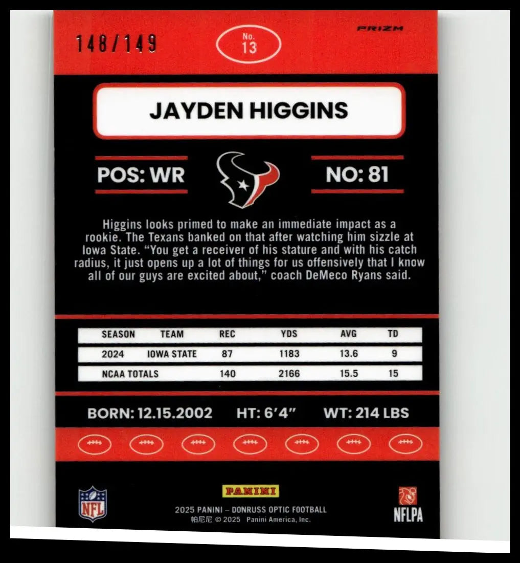 Red and black donruss optic baseball card featuring jayden higgins number 81 retro black pandora limited edition