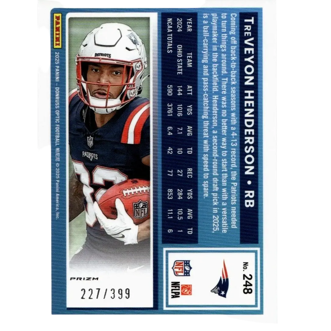2025 donruss optic football card featuring treveyon henderson neon blue holding nfl ball in patriots uniform