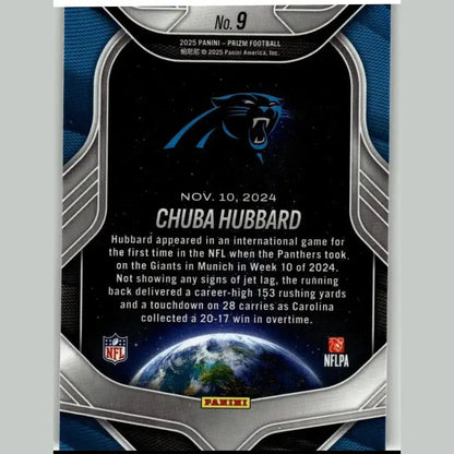 Blue and silver panini prizm football trading card featuring carolina panthers logo chuba hubbard global reach