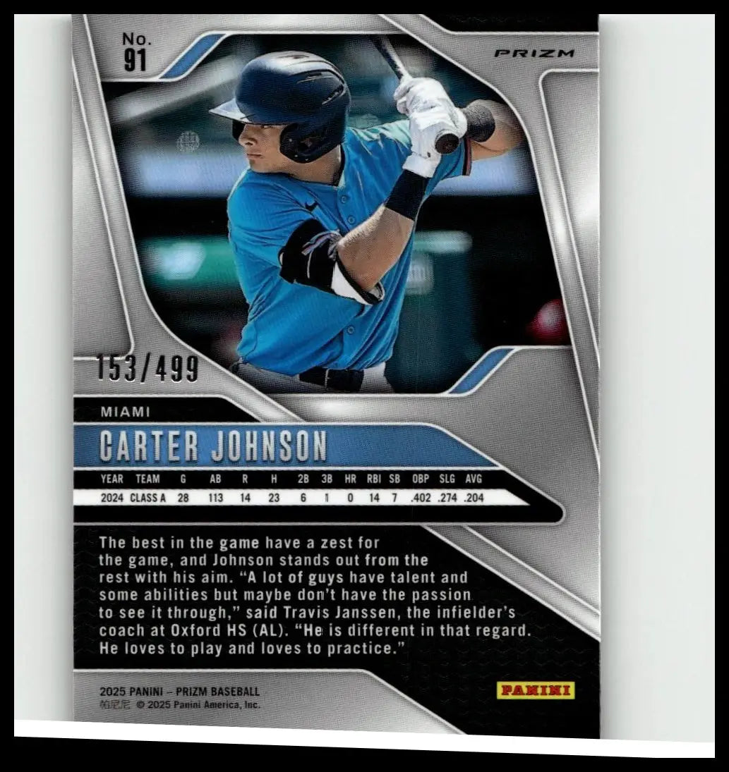 Silver and black prizm baseball trading card of carter johnson in blue jersey 2025 panini prizm pulsar prizms