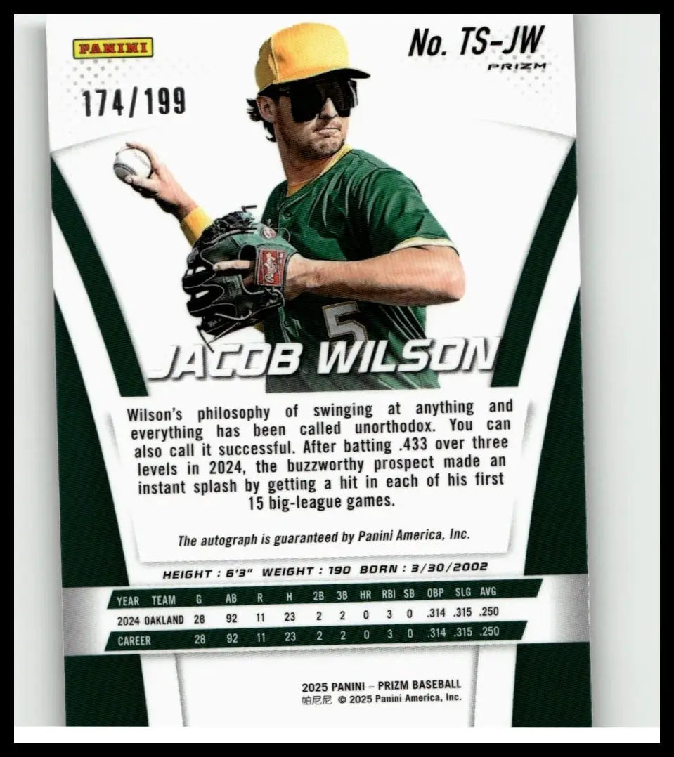 Green and white 2025 panini prizm jacob wilson throwback signatures baseball trading card numbered 199 featuring wilson in yellow cap and green jersey