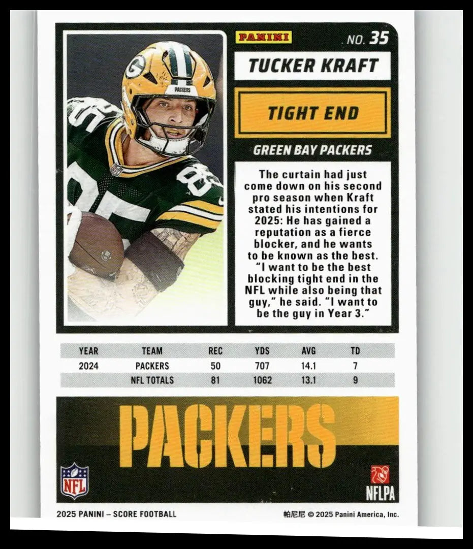 2025 Score #35 Tucker Kraft dots blue football trading card featuring Green Bay Packers player in green and yellow helmet