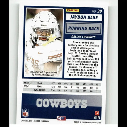 White glossy football helmet with horns logo for 2025 Score 39 Jaydon Blue autograph action and toy figures