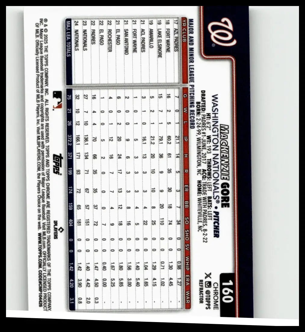 2025 topps chrome #160 mackenzie gore refractors baseball card featuring black and red design with white text