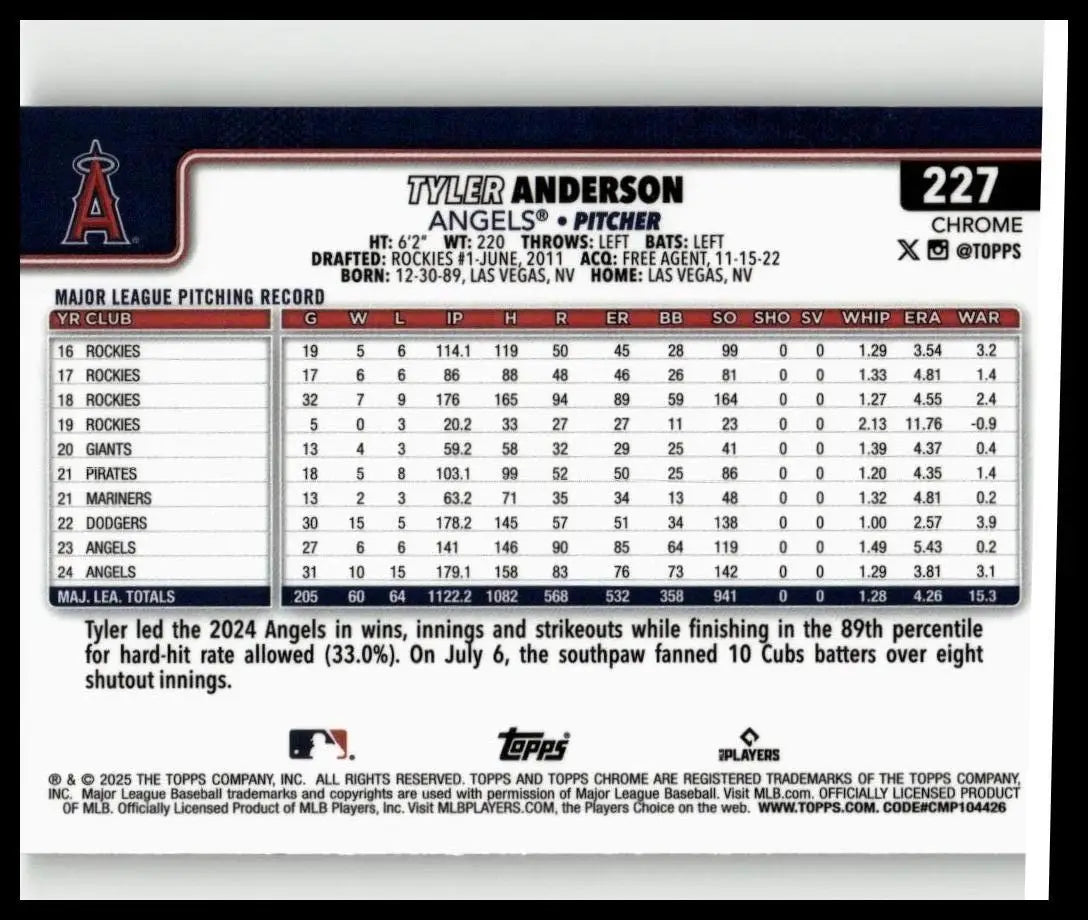 Black and white baseball trading card of tyler anderson pitcher for the angels from 2025 topps chrome #227 tyler anderson refractors
