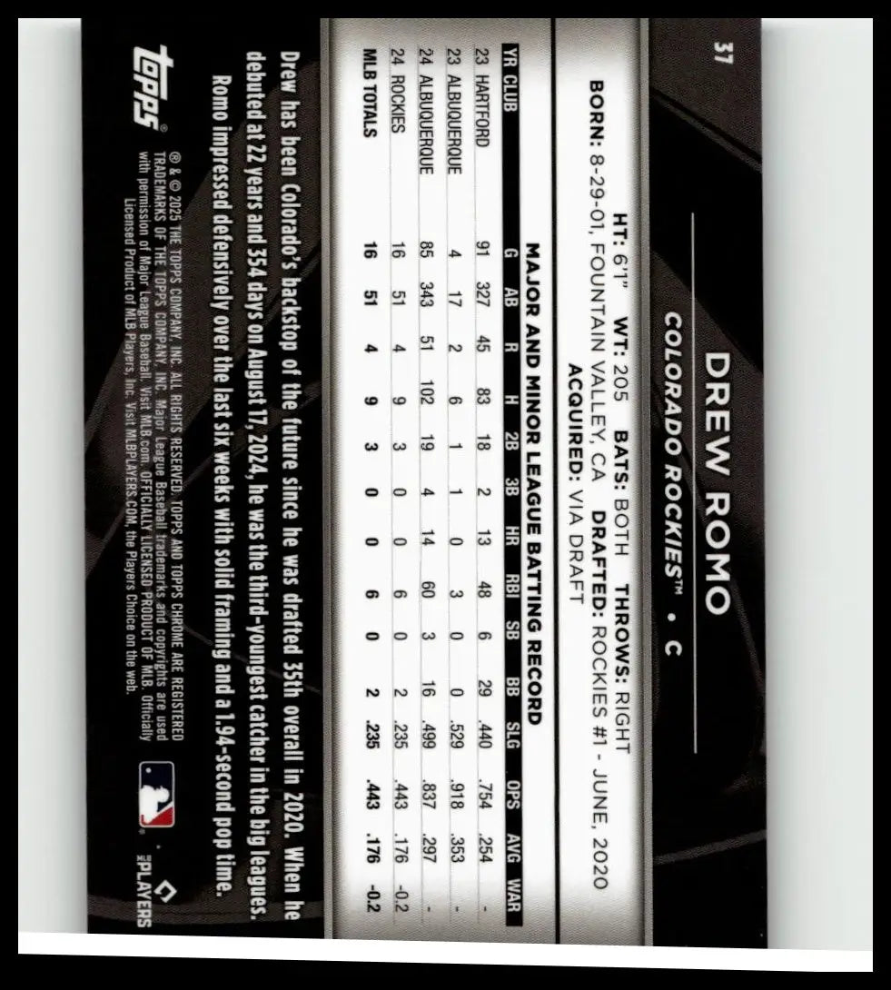 Colorado rockies drew romo topps chrome black 2025 blue refractors baseball card with black and white text on gray background
