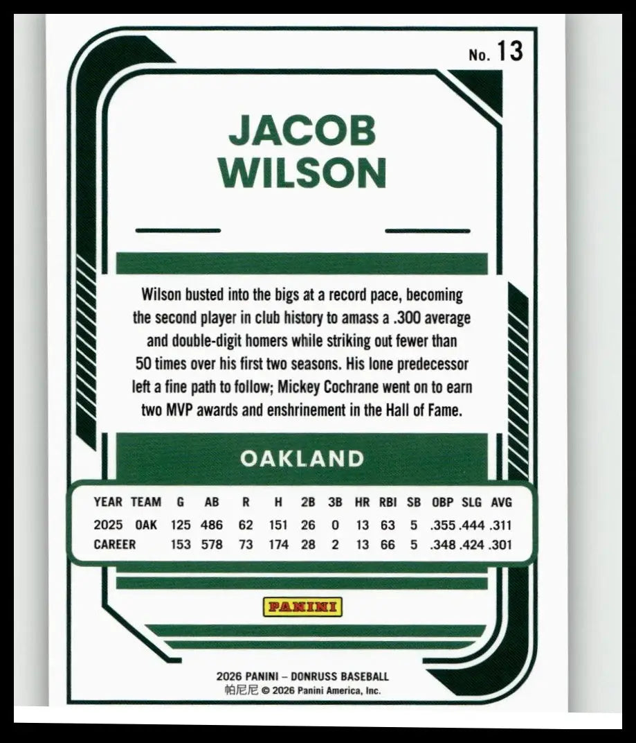 Green and white 2026 donruss #13 jacob wilson optic baseball trading card with black-bordered design