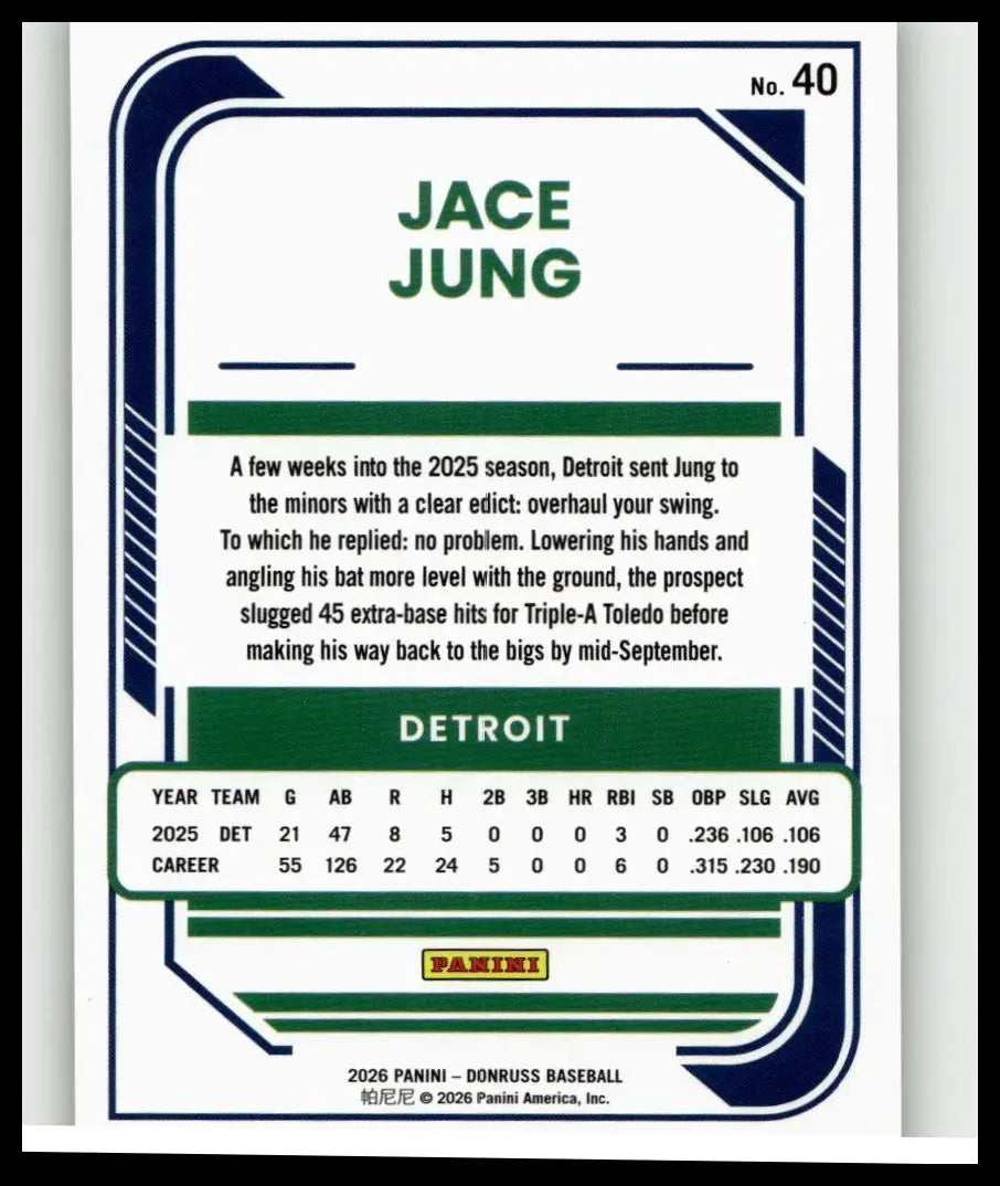 Green and navy blue 2026 donruss #40 jace jung optic baseball trading card featuring jace jung from detroit