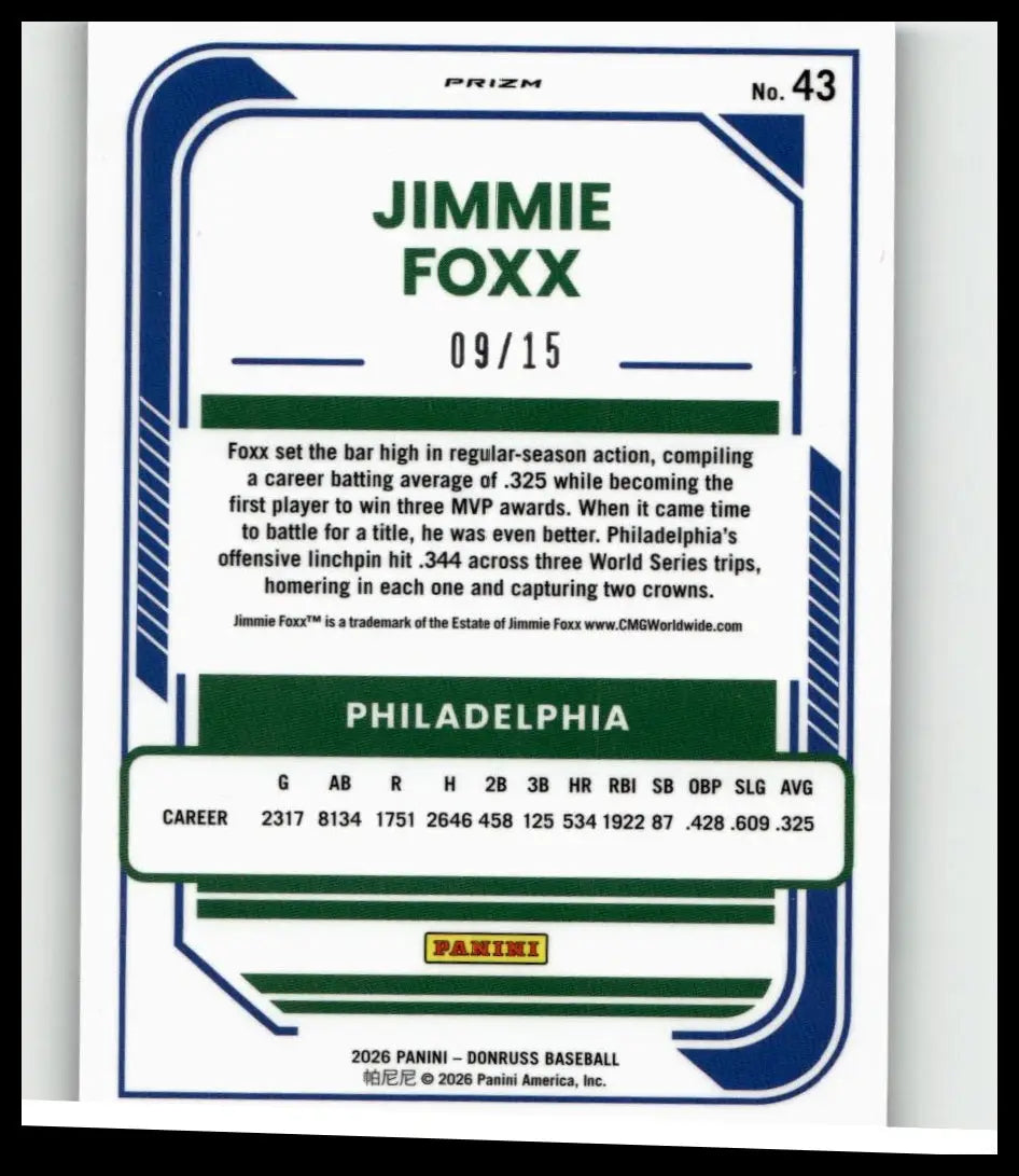 Blue and green framed 2026 donruss jimmie foxx optic blue cracked ice prizm baseball trading card numbered 15
