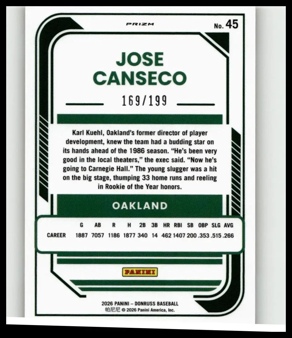 Green and white baseball trading card featuring jose canseco optic orange numbered 45 of 199 from 2026 donruss