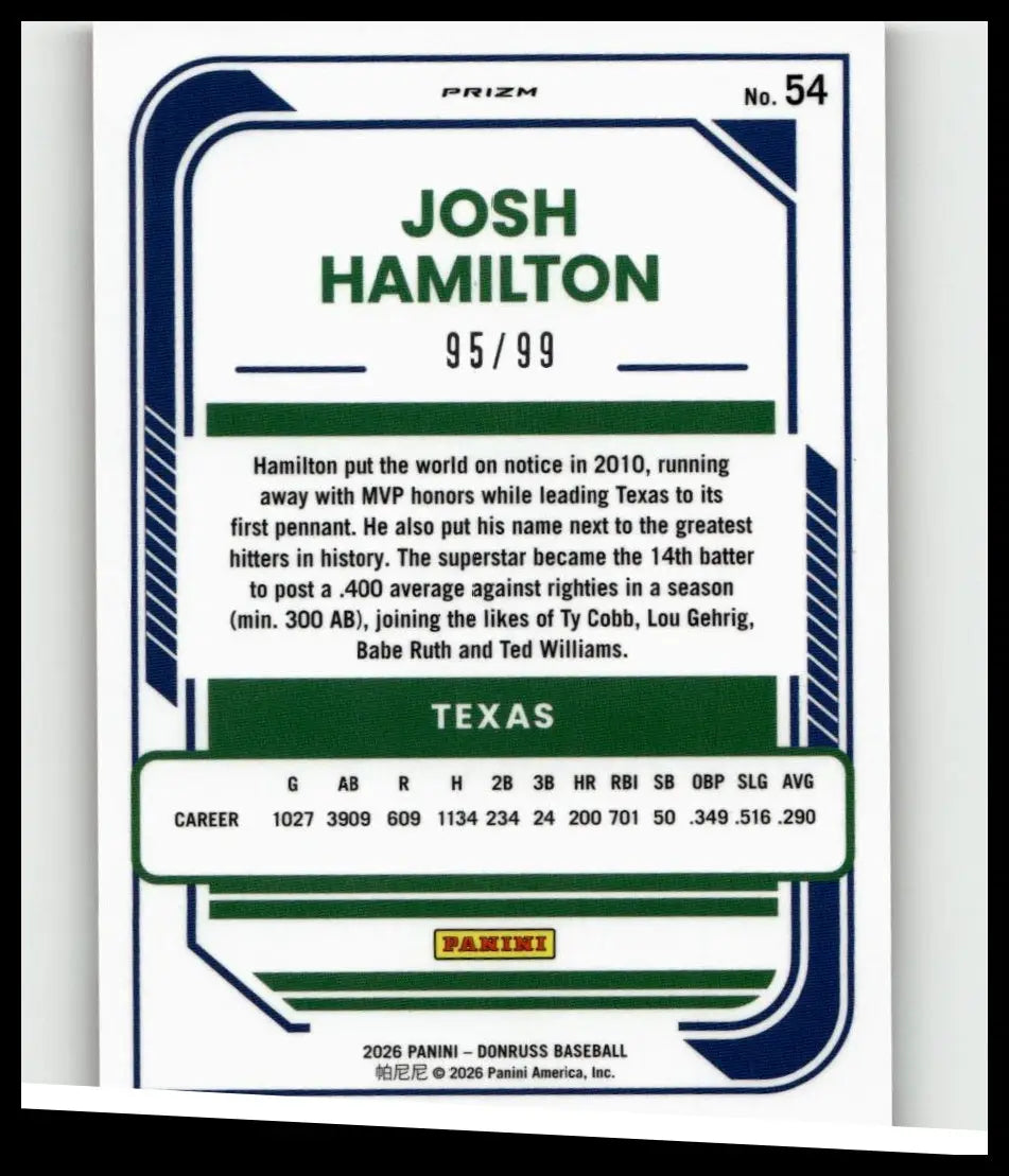 Green and white 2026 donruss baseball card featuring josh hamilton optic red with blue border design numbered 54 of 99