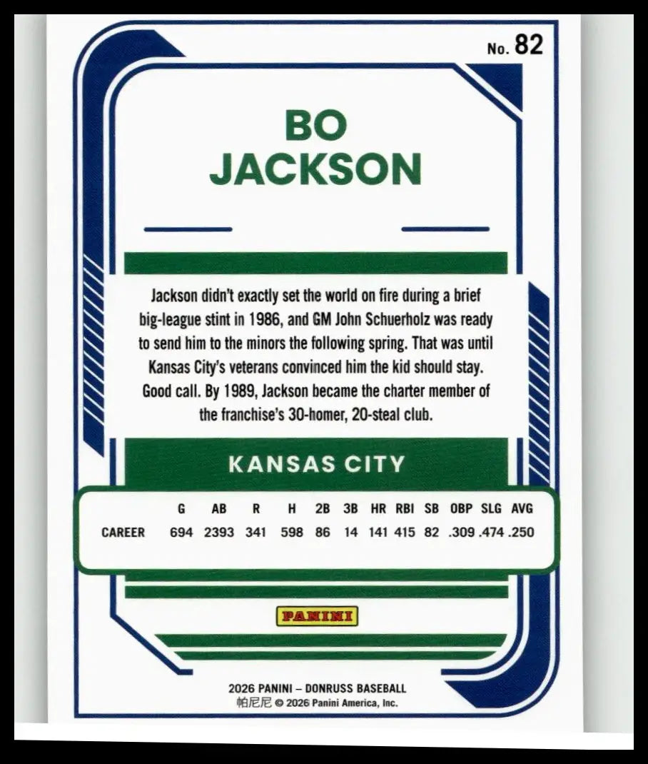 Green and blue 2026 donruss jackson optic holo baseball card featuring bo jackson kansas city career stats